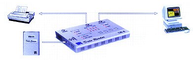 DATA READER